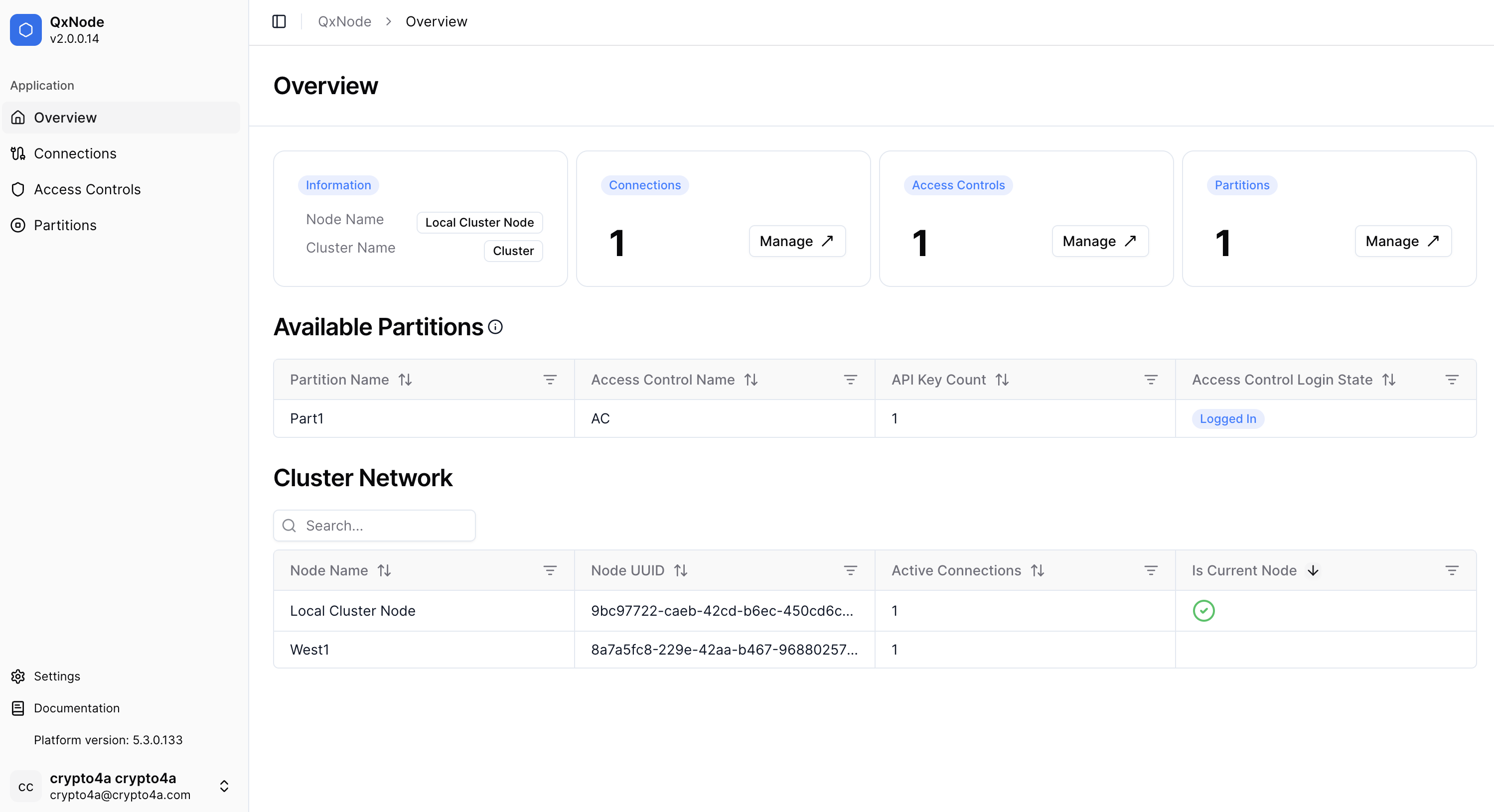 QxNode – Dashboard