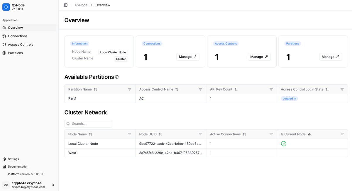 QxNode – Dashboard